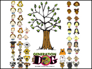 Dogs Family Tree